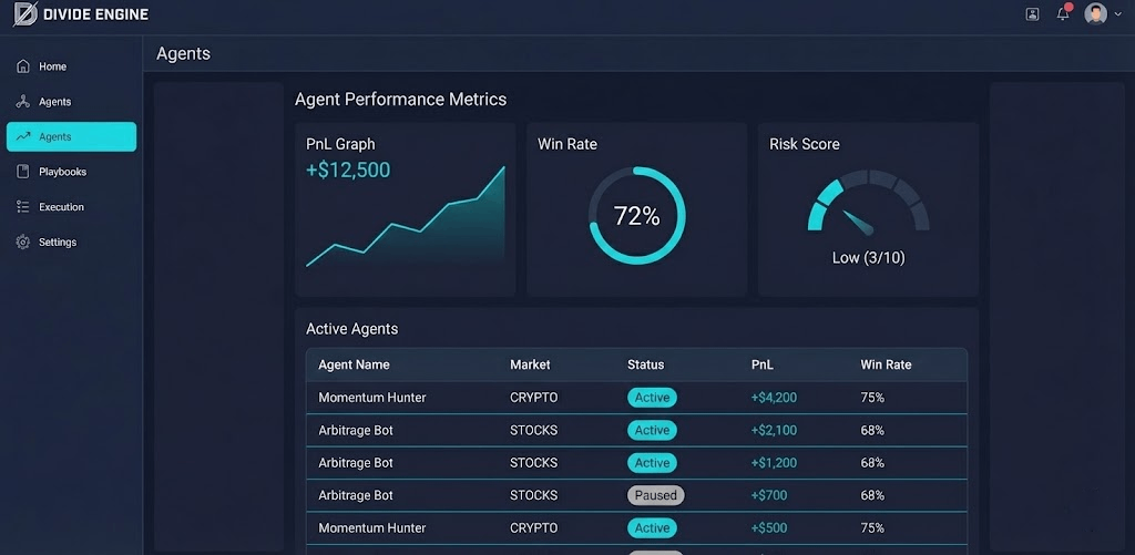 Agent Performance
